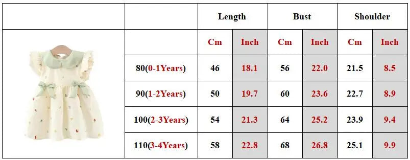 Para amar este vestido! Vestido de verano para niña, con lindas cerezas, cuello Peter Pan y mangas con volantes, outfit vintage para niña