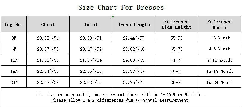 New Baby Girls Dress Elegant Princess Dress Infant Dresses Baptism Costume Baby Birthday Wedding Party Dress Prom Evening Dress